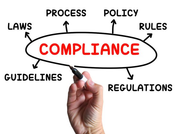 Compliance Burden: Balance the Costs | The Ace Group